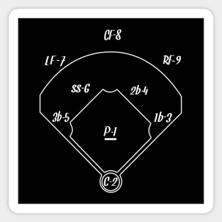 Baseball Team Position Abbreviation Scorebook Scorekeeper Sticker